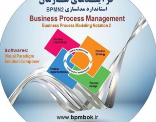 اولین دی وی دی آموزشی مدیریت فرآیندهای سازمان- استاندارد مدلسازی BPMN2