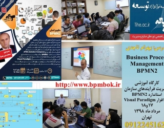 موسسه آموزشی توسعه-مدیریت فرآیندهای سازمان#BPMN2
