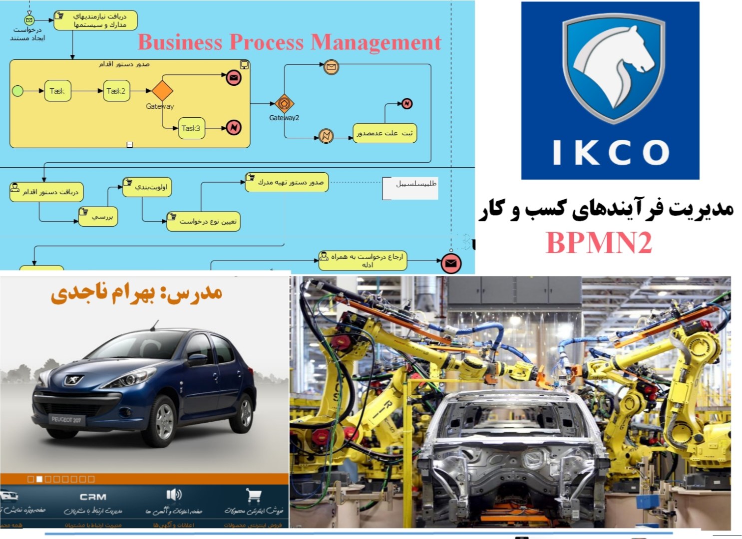 شرکت ایران‌خودرو،گروه اول-BPMN2