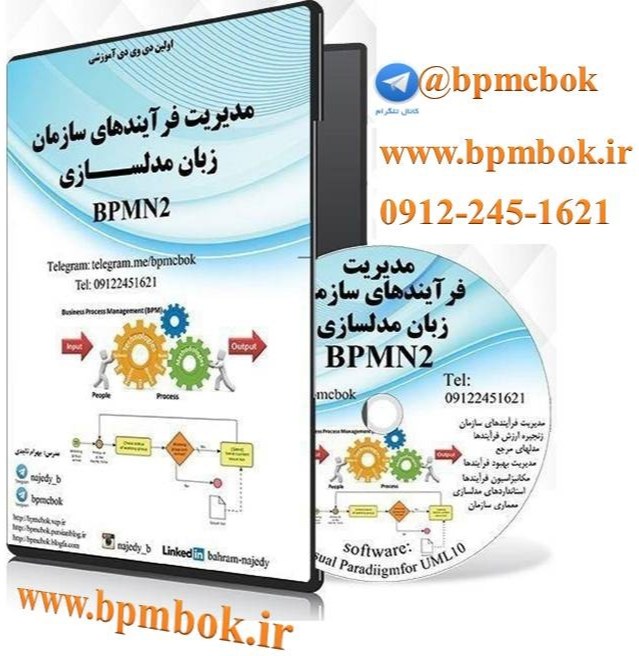چاپ و ارائه اولین دی وی دی آموزشی مدیریت فرآیندهای سازمان-استاندارد BPMN2