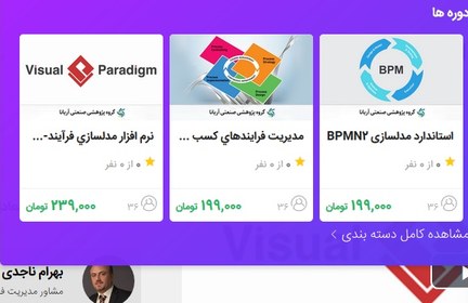 آموزش الکترونیک BPMN2-سایت هم آموز