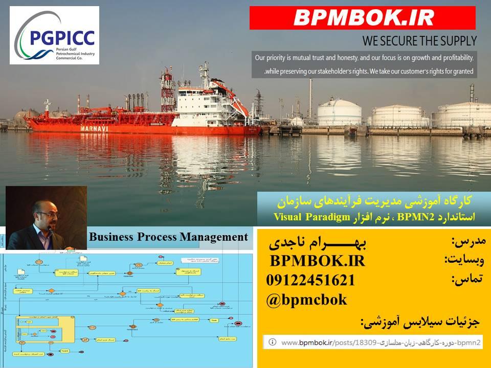 آموزش مدلسازی فرآیندهای سازمان- شرکت PGPICC-تیرماه 1399