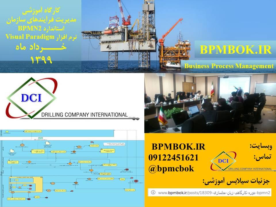 مشاوره و آموزش مدلسازی فرایندهای سازمان-شرکت DCI-تیرماه 1399