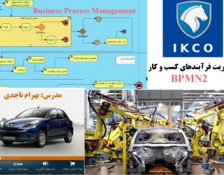 شرکت ایران‌خودرو،گروه اول-BPMN2